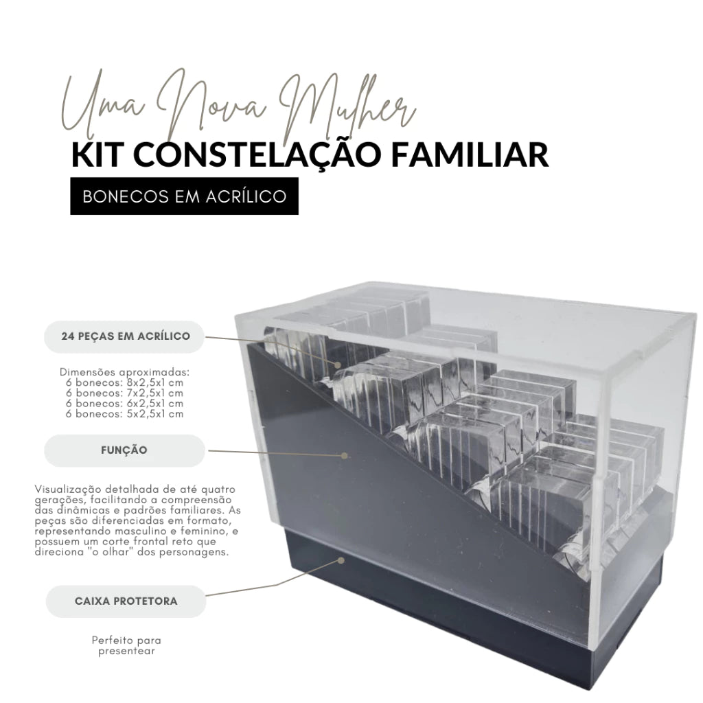 Kit Bonecos Constelação Familiar - Uma Nova Mulher + Brinde